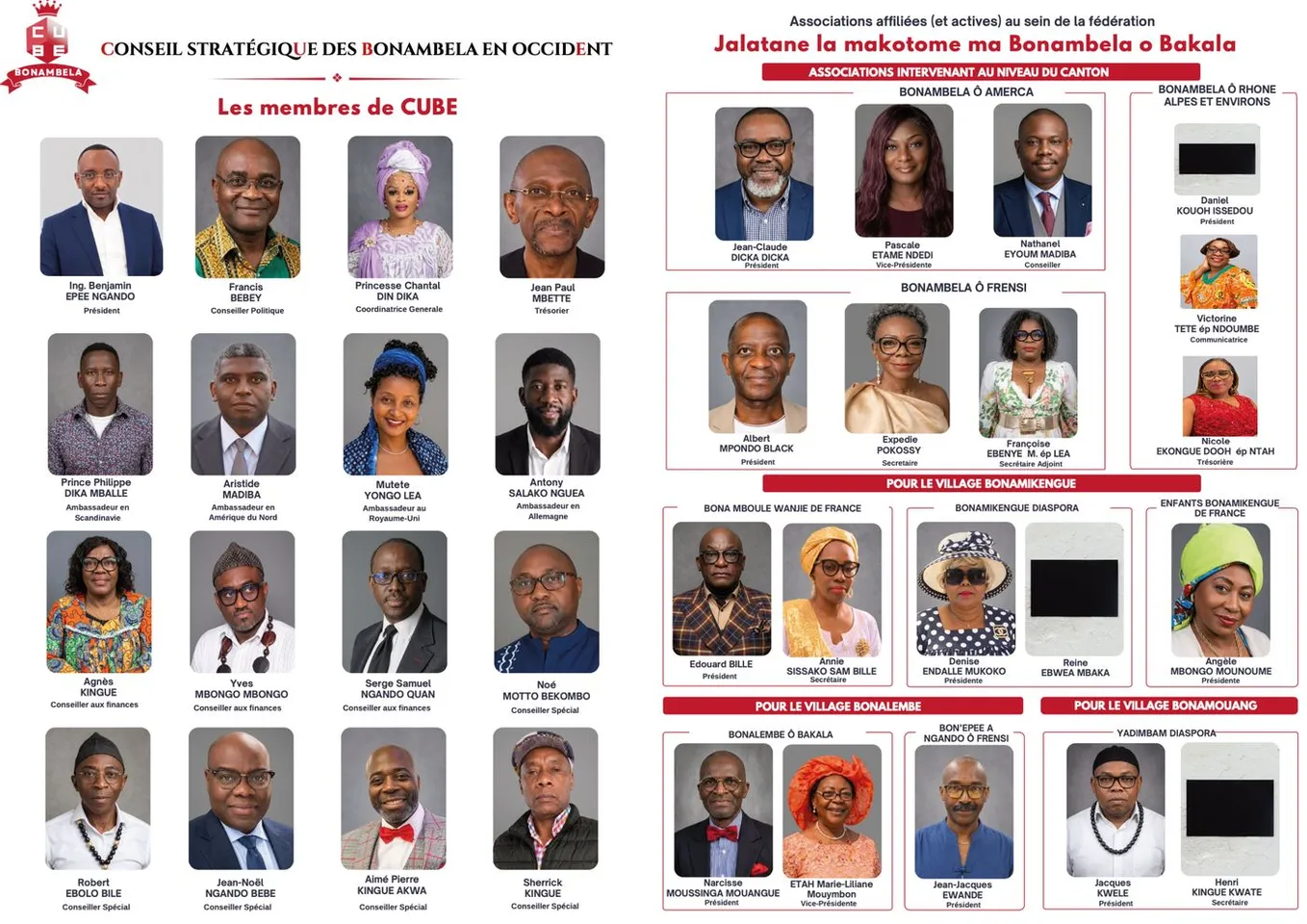 Diaspora Bonambela en Occident